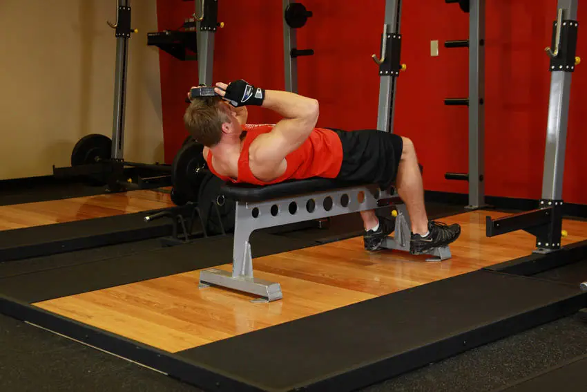 Lying Face Up Plate Neck Resistance — posisi akhir